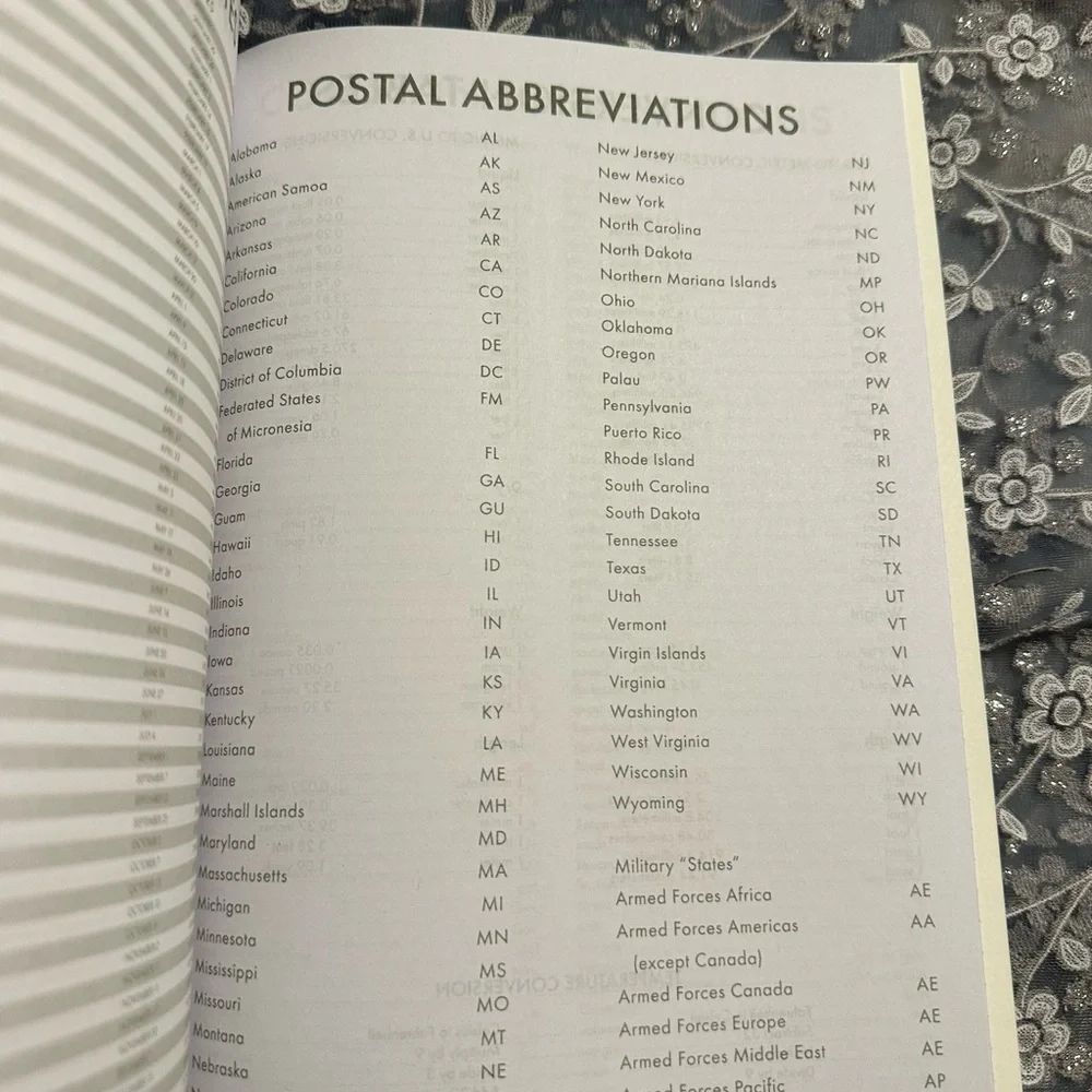 2025 - 2026 Monthly Planner Measures 9 1/2 X 7 Soft Cover